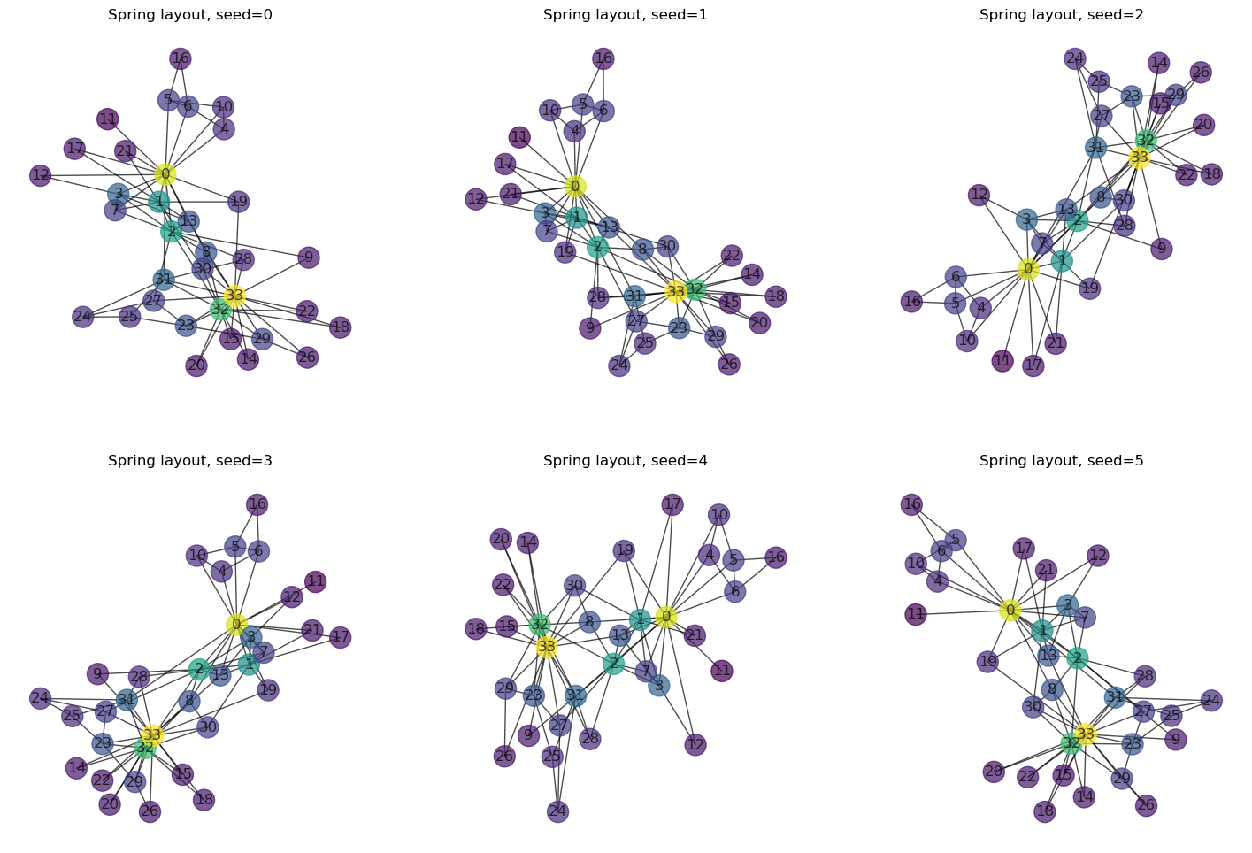 ../_images/152562119887ccb19f50ddd13eb8ac280eab54f44699ae3c006a332f634fae8d.png