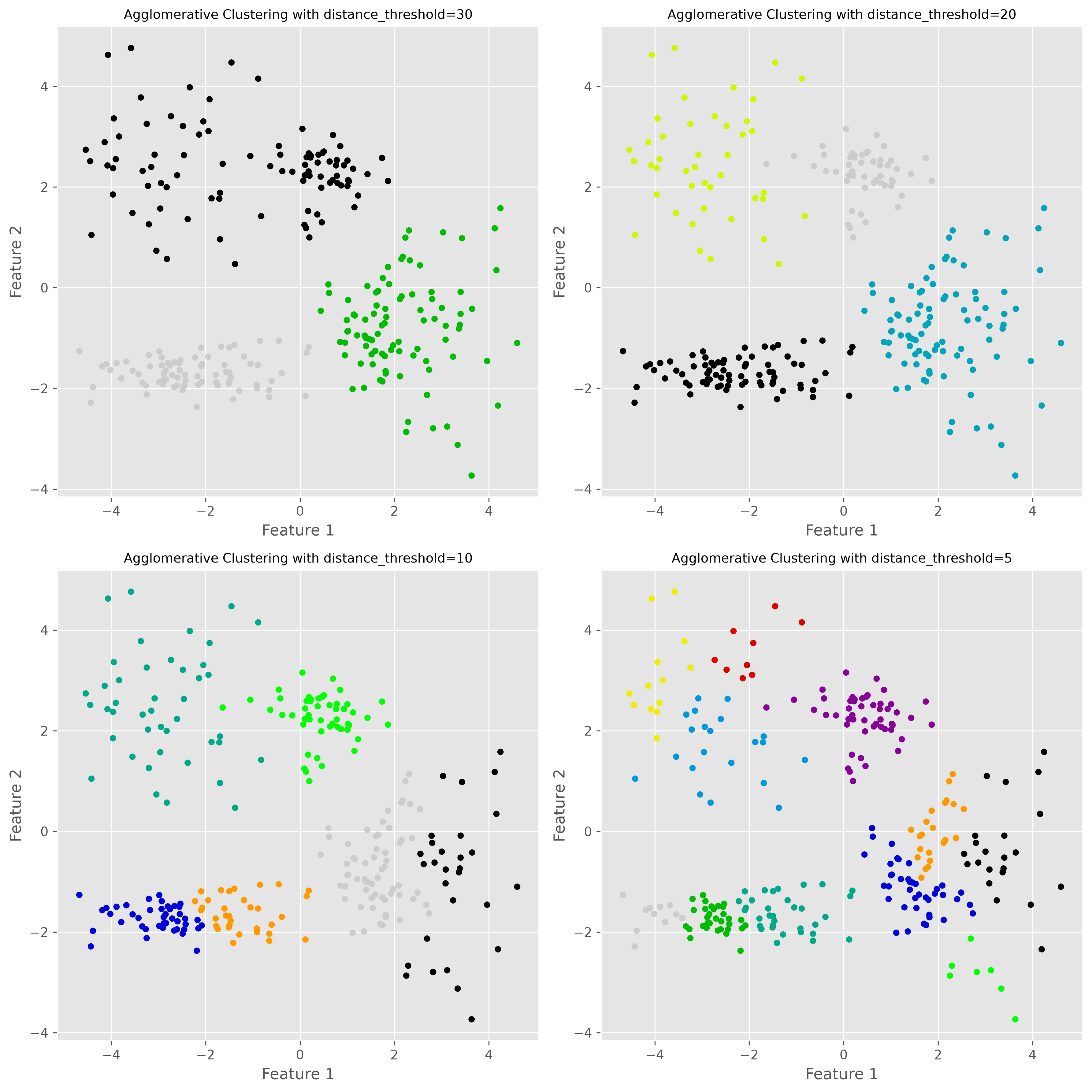../_images/22d48b6e130e960a1eccde0596b1521f03b579c464cdba52ae59681f329d390c.png