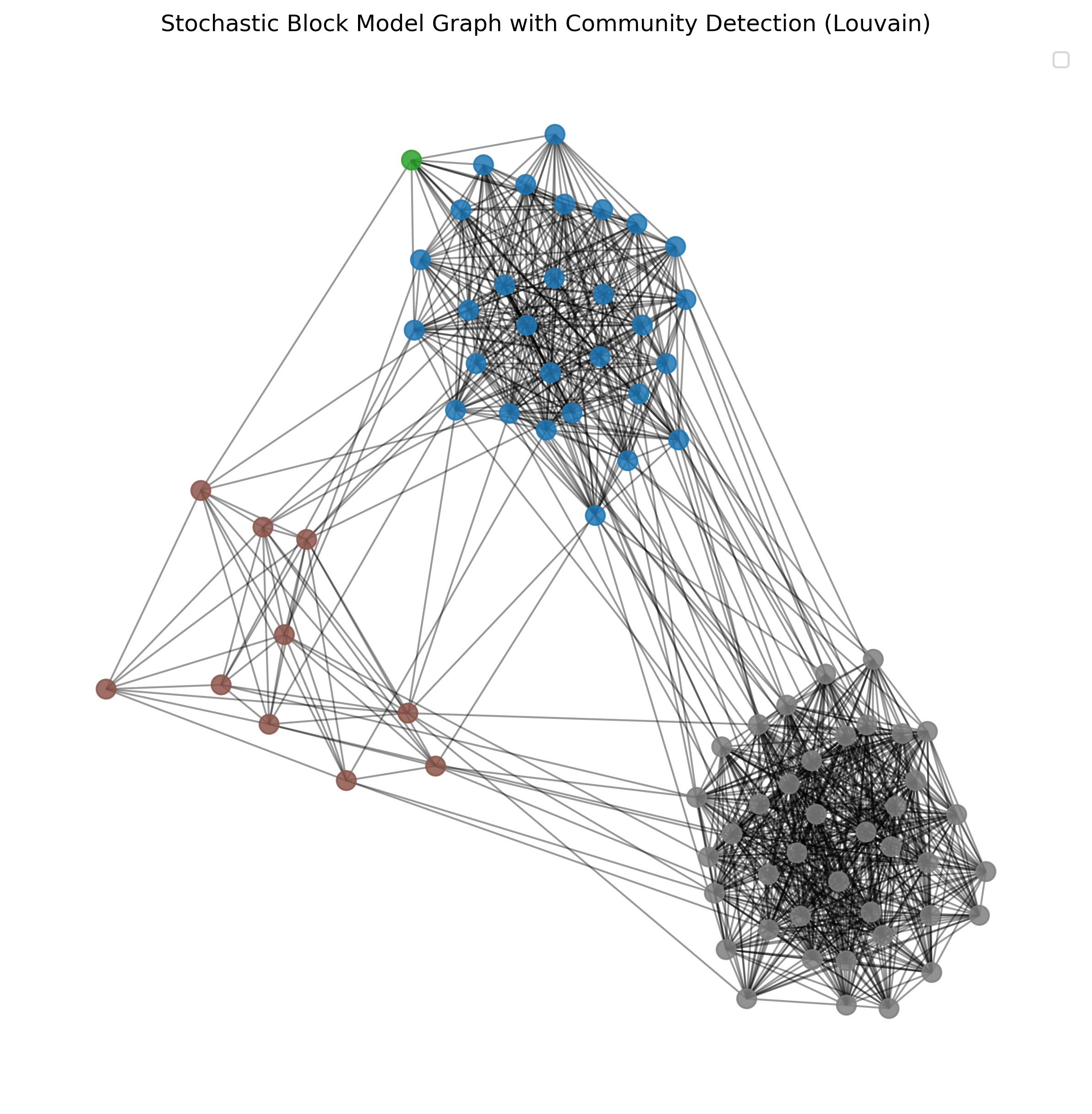 ../_images/2f649276e5e1ee7481bd5fc2aec6b1eb39f0b7aeb37a948a35c63337c5d353e4.png