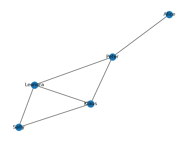 ../_images/3ee8aad576806c81951fbdf6d10f5579559963b06e4cd6c99439695795993adb.png