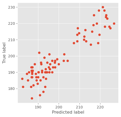 ../_images/408024e450916694f14293931d193fbb2da8e04a5c78aa301c07bb138b40d813.png