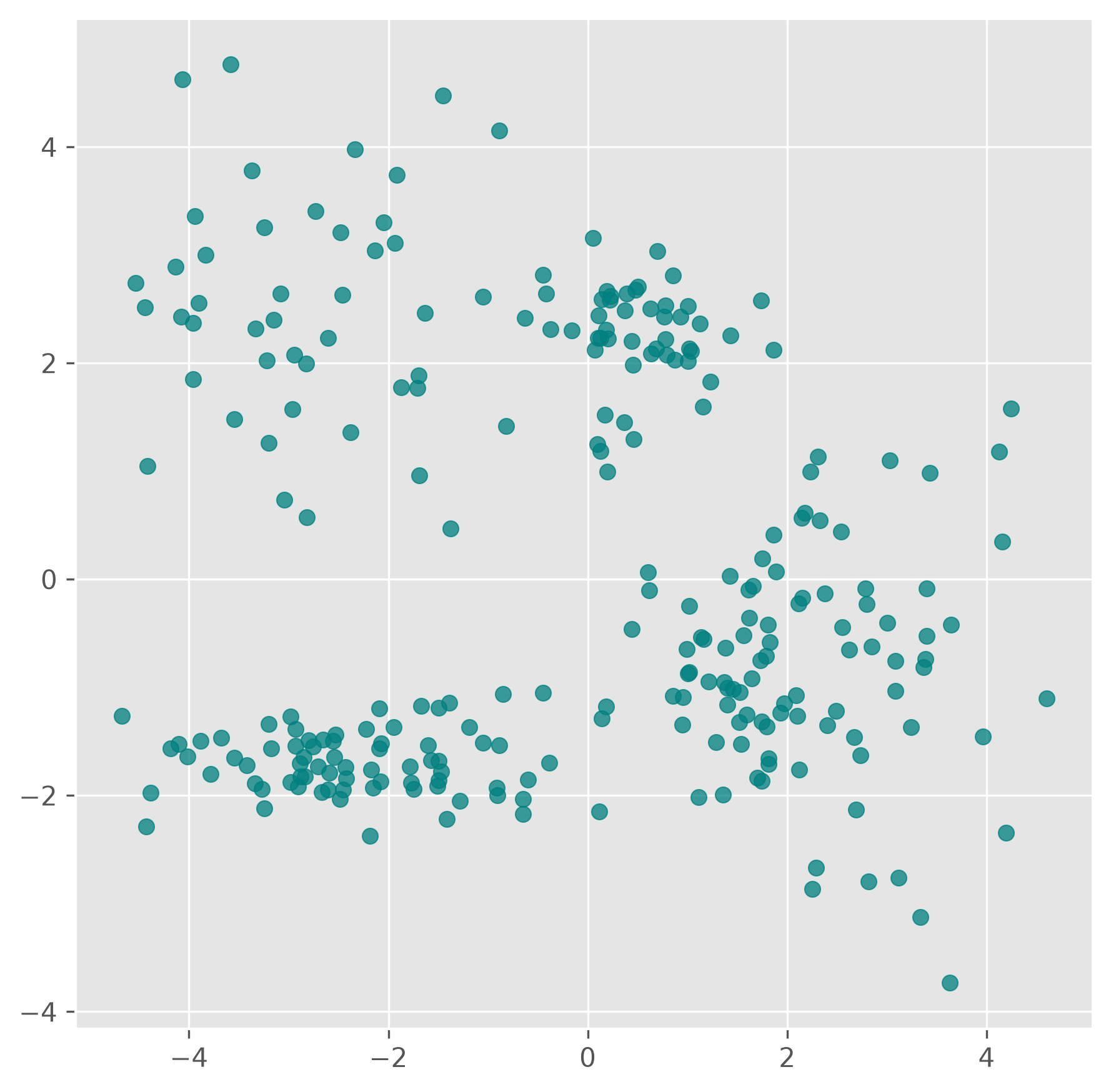 ../_images/4ea298b327a75baf0ce6c541a2025d849aef12c5106422a0ee74a4c8a2abb906.png