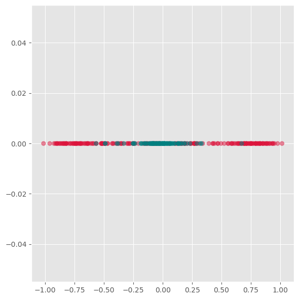 ../_images/66e0194f08034d734a0ae76211e10353b5f8053afa9a4a2afd7a24497d431296.png