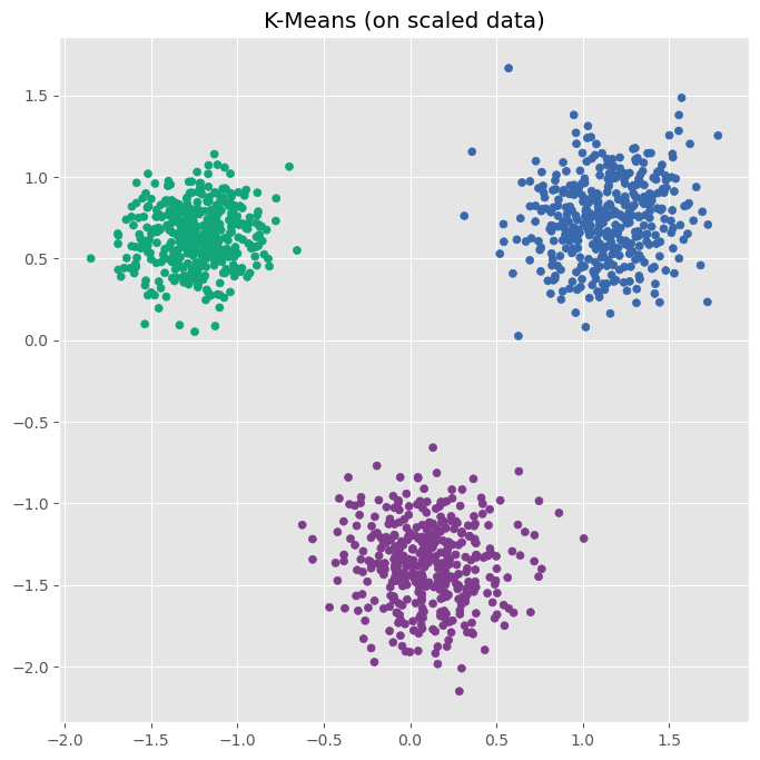 ../_images/6c47259da5bb822911aa33f65a8b4b7b3c196531437326f7f00cd0097bf6dcc5.png