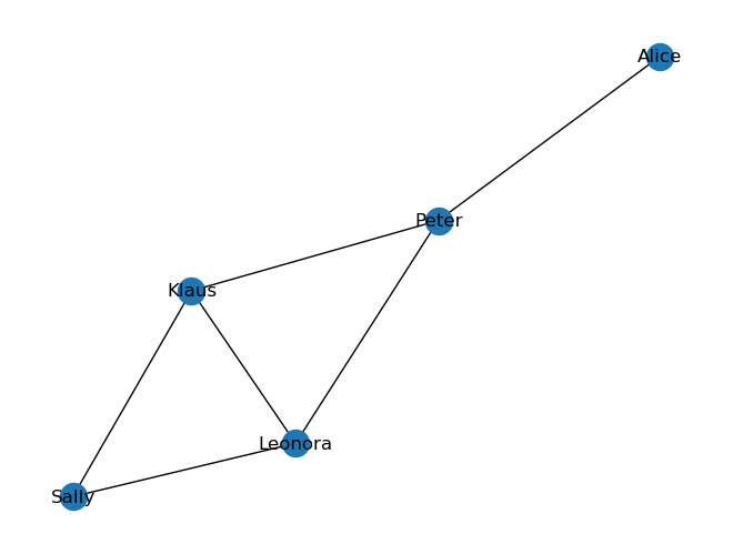 ../_images/9c21911a9384b8adcc6740888106b67d53a05db13bb87f0d9d1e2fb98190be30.png