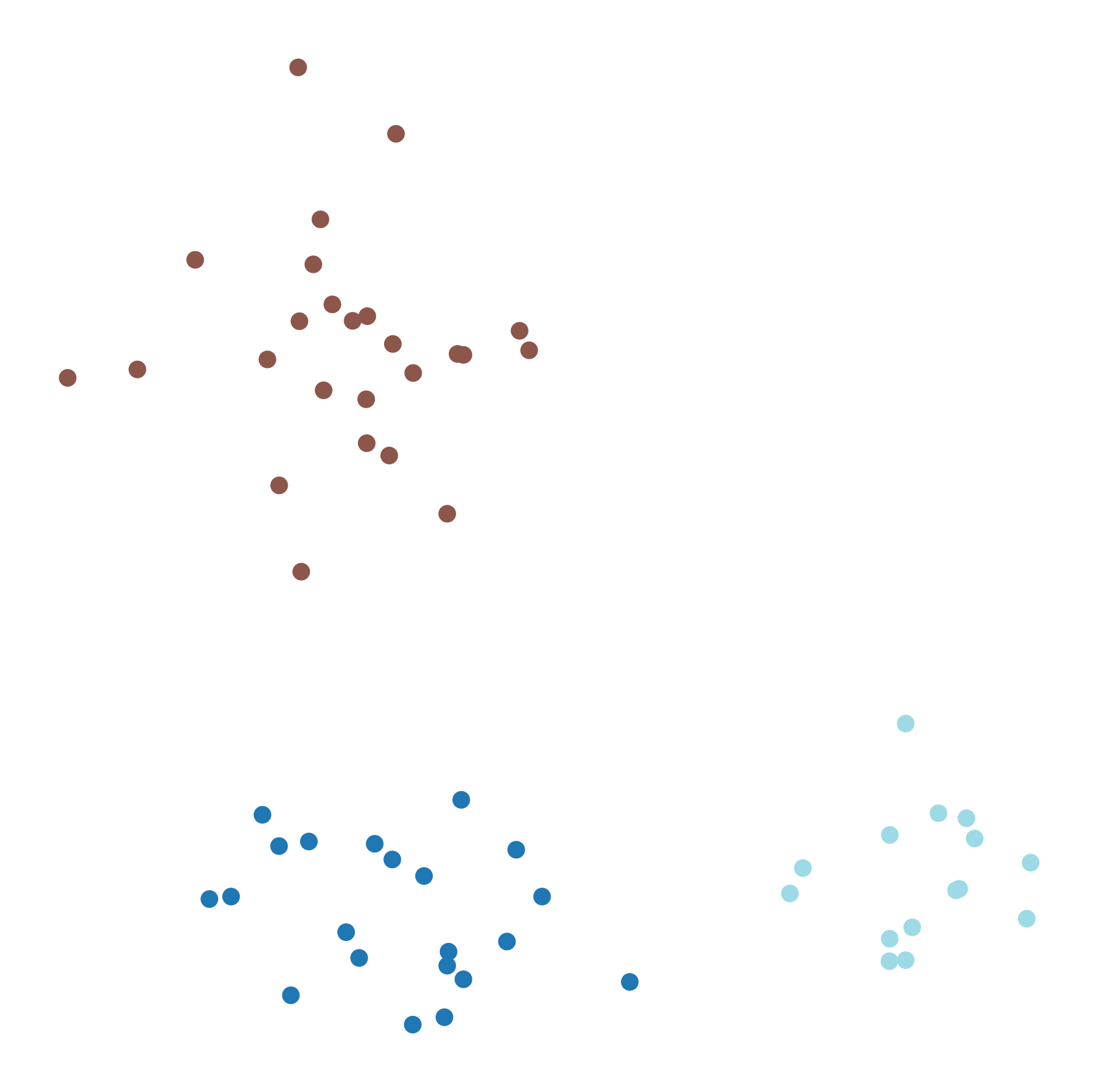../_images/9eff5b86347532433cb2325f3a4c7fb441f6ccf5fde89ed2569fa3d16b357b27.png