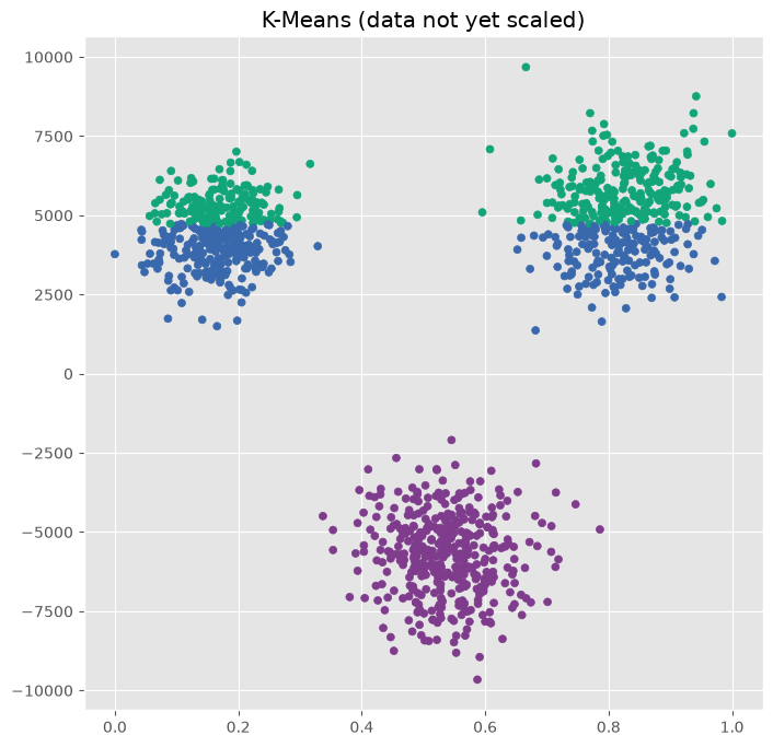 ../_images/d585b16b9ee5df125e9c40e39cac1099a96a59ccd15ee111b1a4dcf7b5d728d7.png
