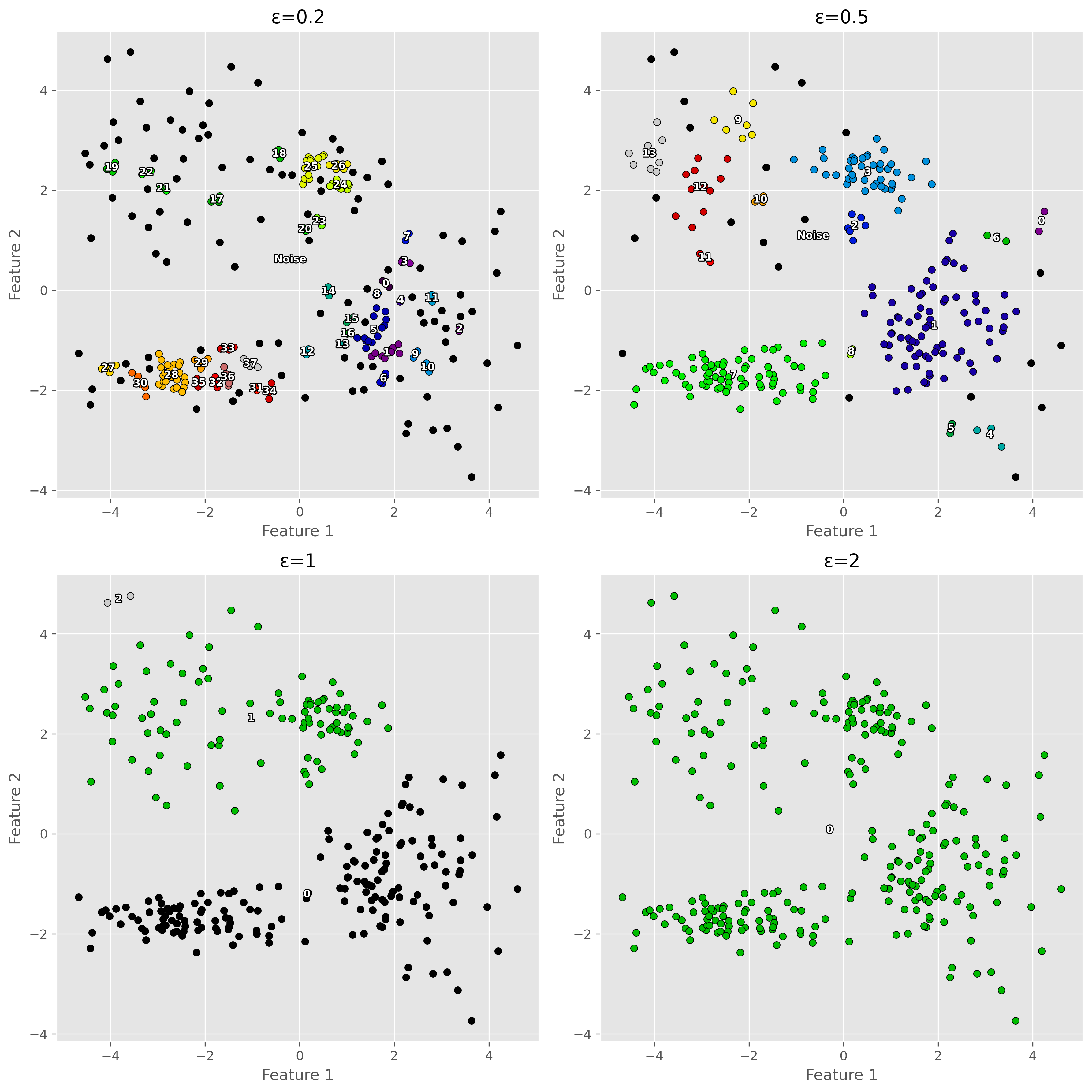 ../_images/e6cb3362e762e09a0f03e882198995d65ec798d5610a4ec6e9d4ff2691d0475f.png