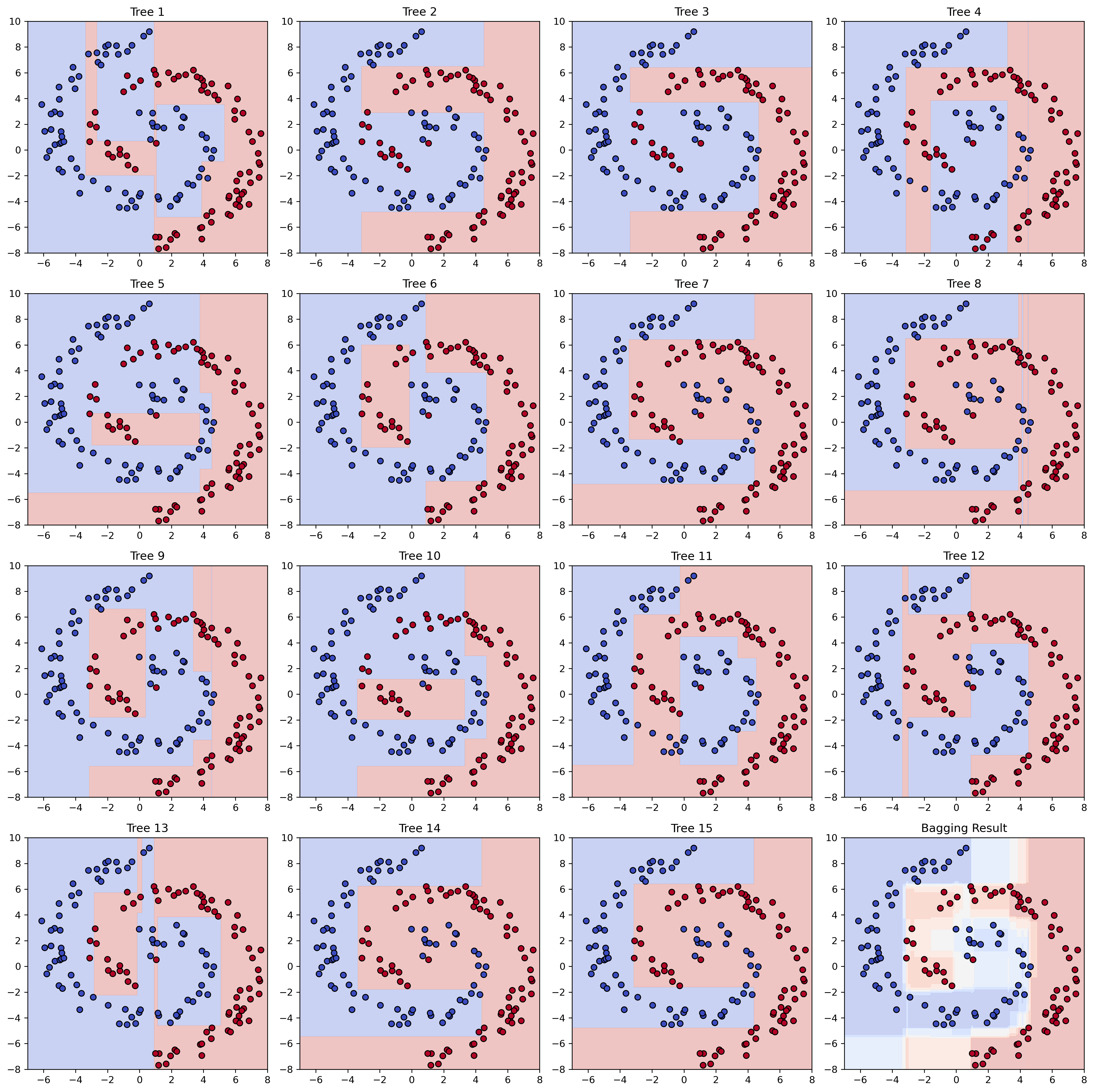 ../_images/ee710d7e0975a7cb04929c840b5145e5bc4214267df8785b46c73e110834c0a0.png