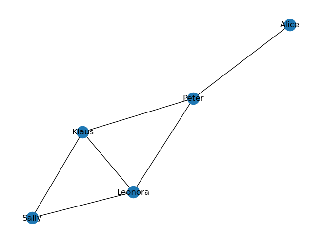 ../_images/fc5fd730ea3c37e9eedb9351cb2d692cca98e0f58f568fa0d91d7f043c75f078.png