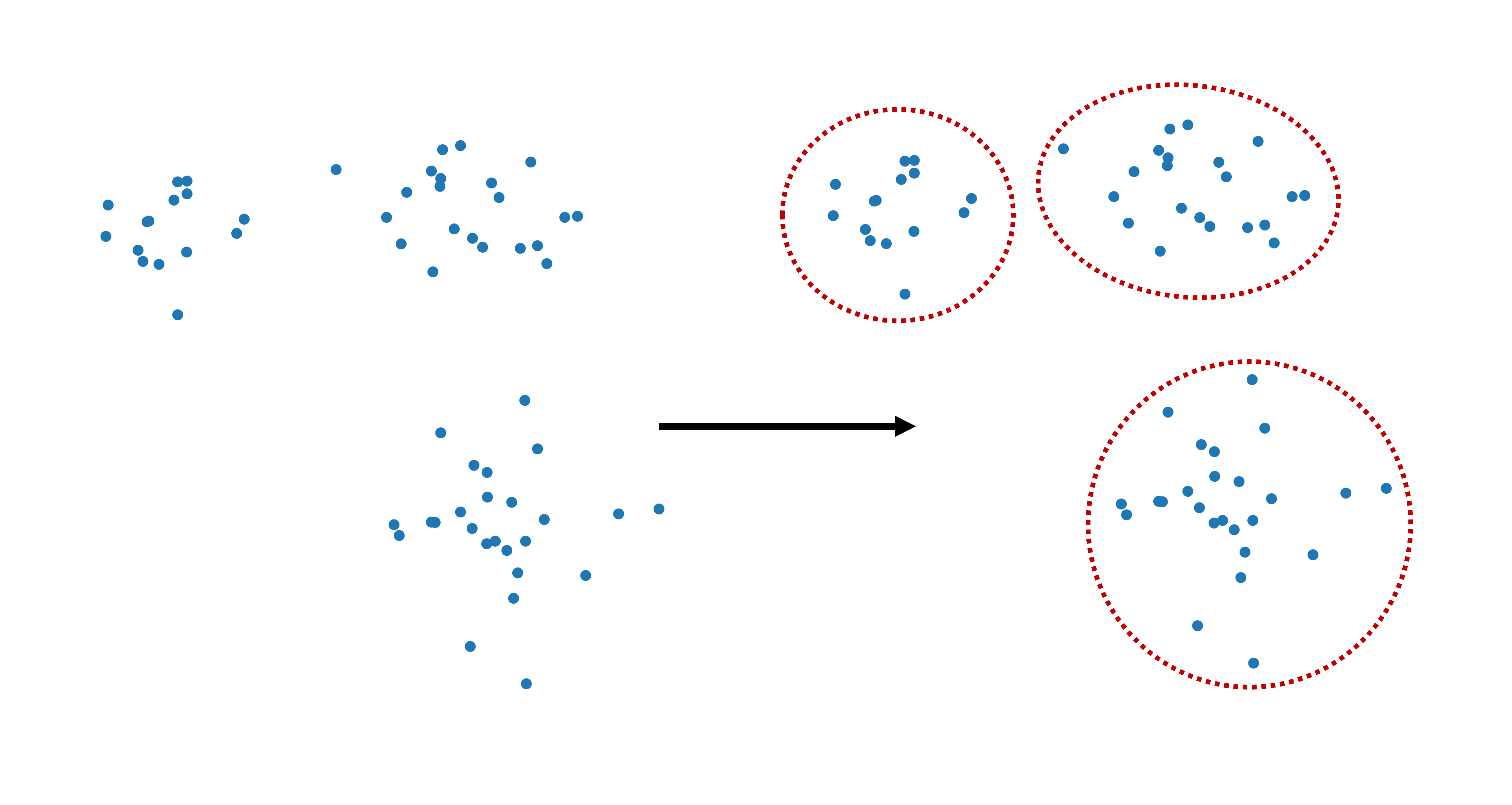 ../_images/fig_clustering_intro.png