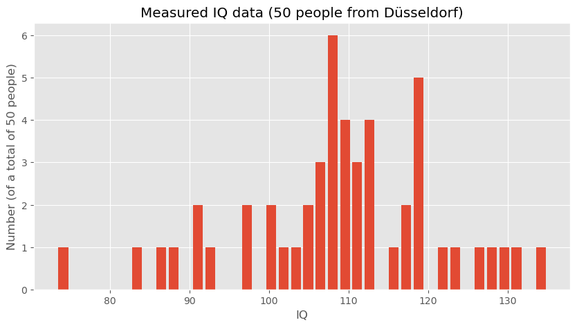 <Figure size 1000x500 with 1 Axes>