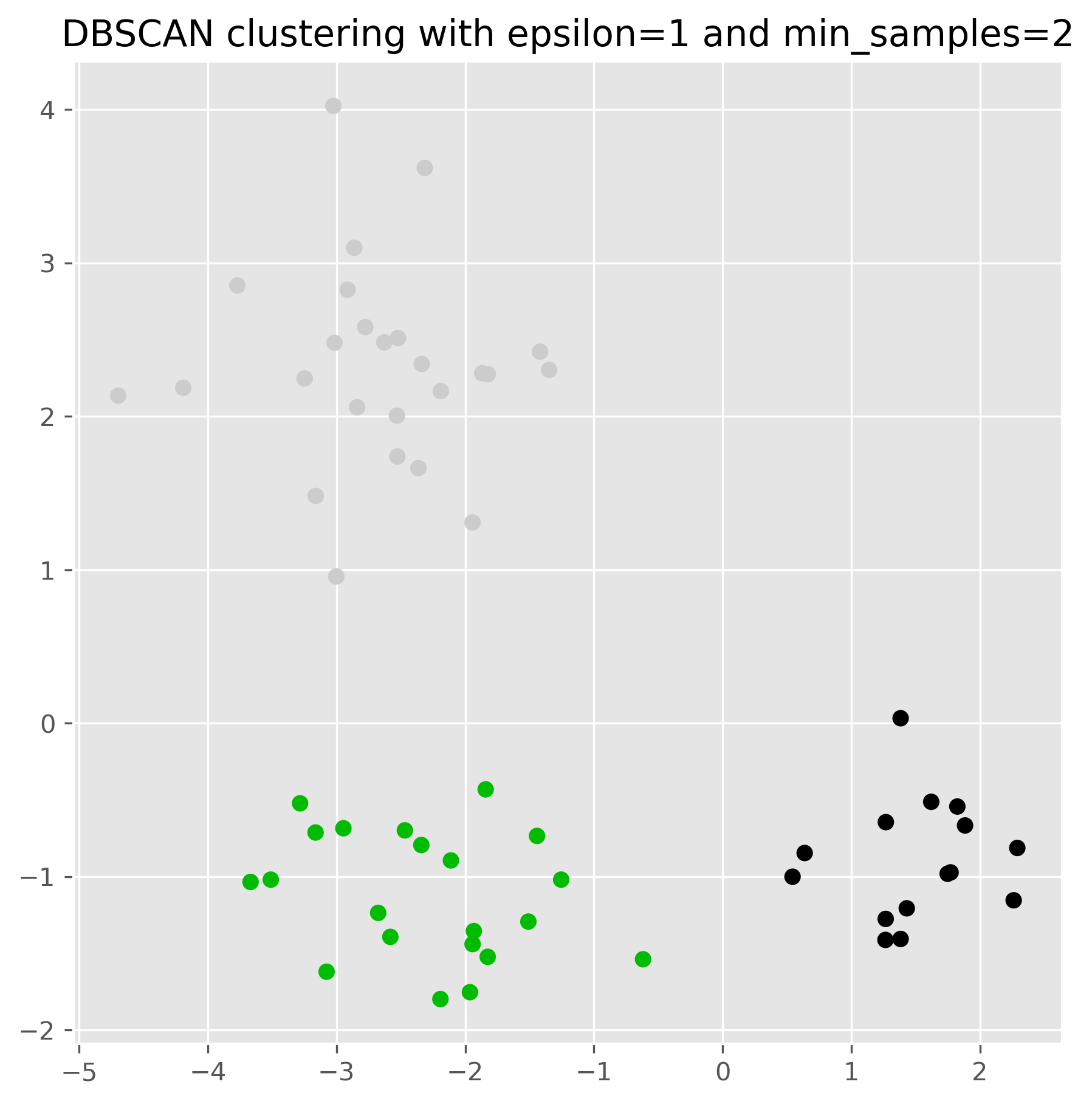 <Figure size 2100x2100 with 1 Axes>