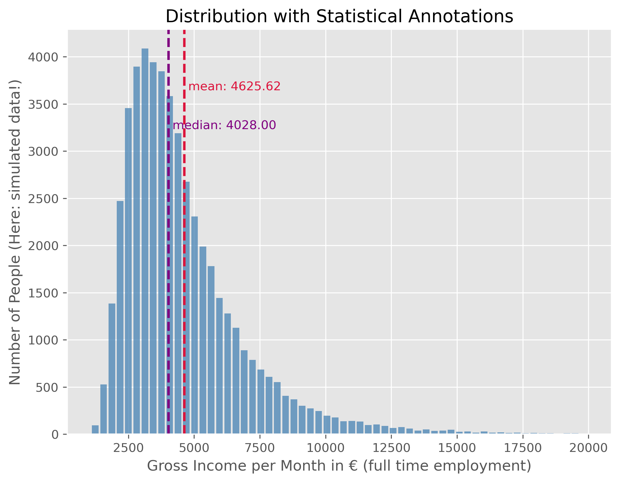 <Figure size 2400x1800 with 1 Axes>