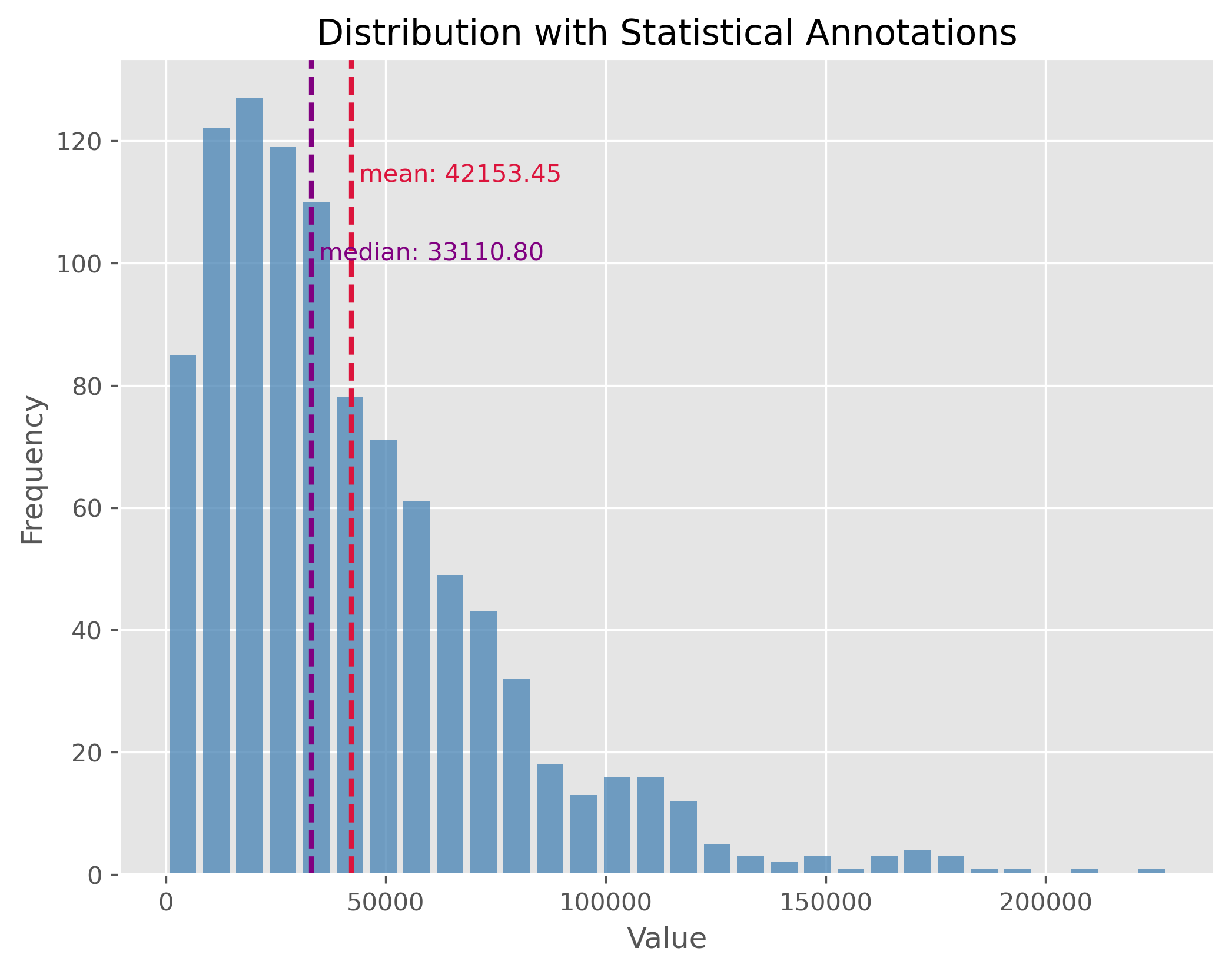 <Figure size 2400x1800 with 1 Axes>