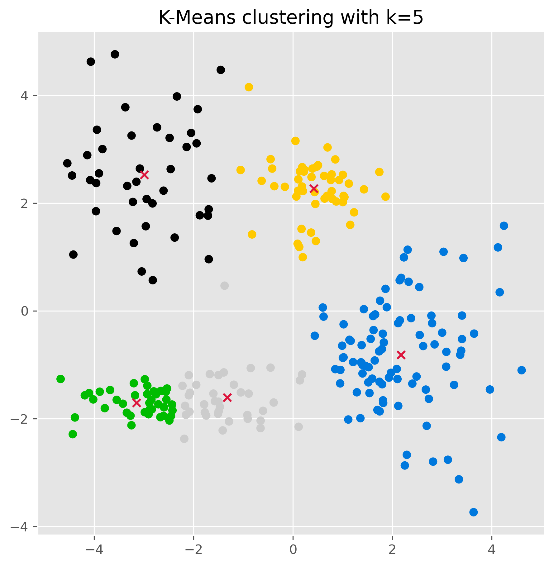 <Figure size 2100x2100 with 1 Axes>