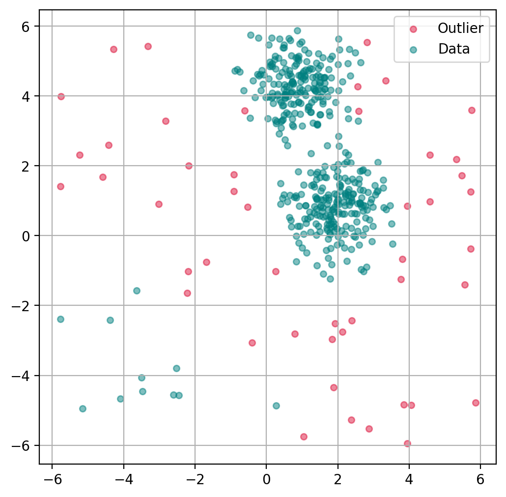 <Figure size 1200x1200 with 1 Axes>