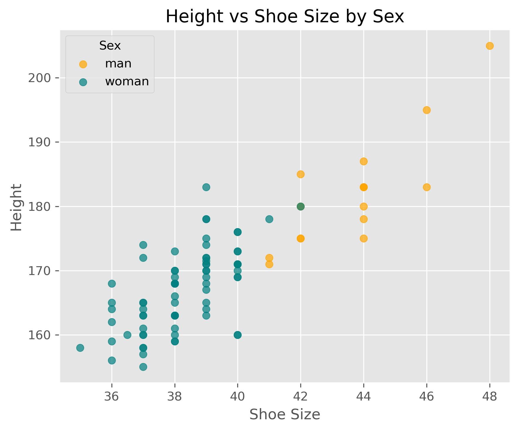<Figure size 1800x1500 with 1 Axes>