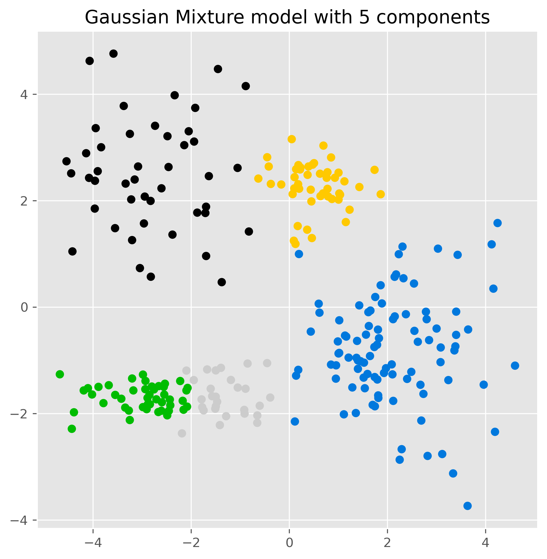 <Figure size 2100x2100 with 1 Axes>