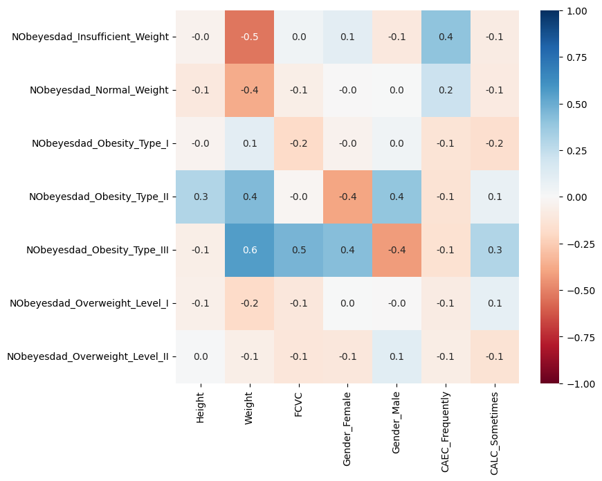 <Figure size 800x700 with 2 Axes>