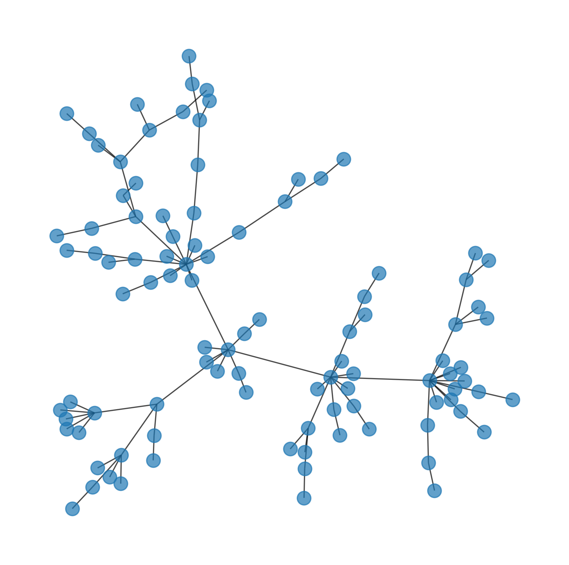 <Figure size 2400x2400 with 1 Axes>