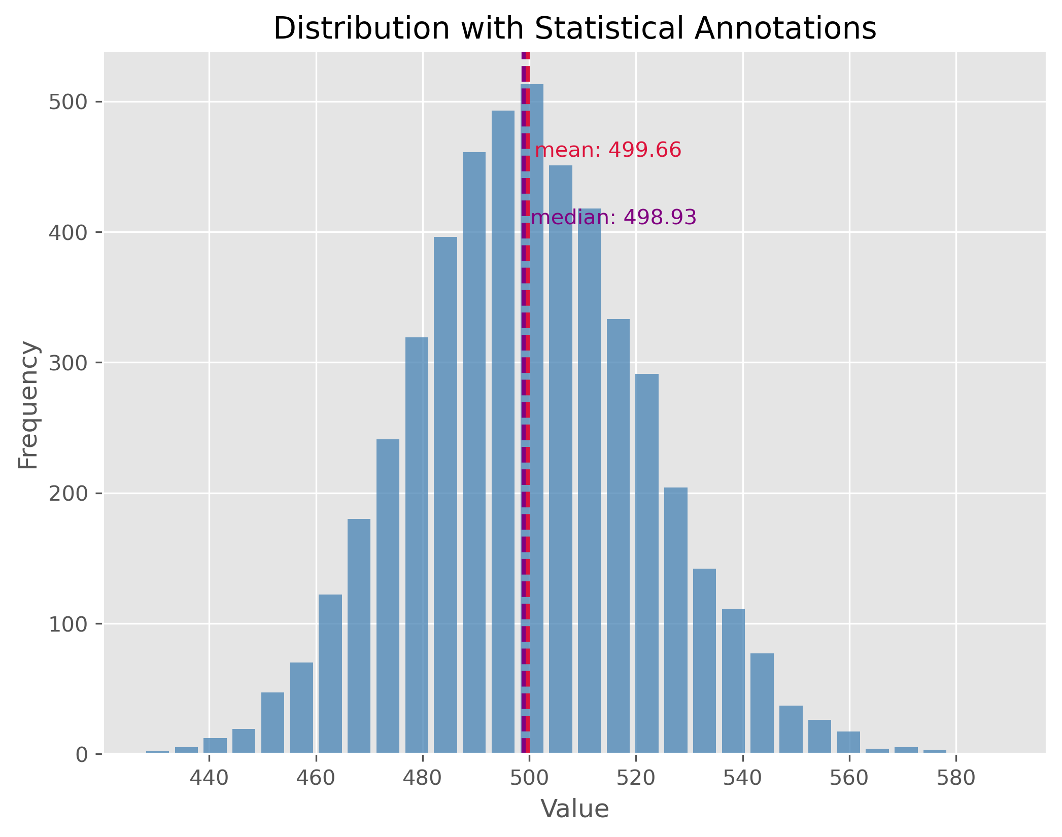 <Figure size 2400x1800 with 1 Axes>