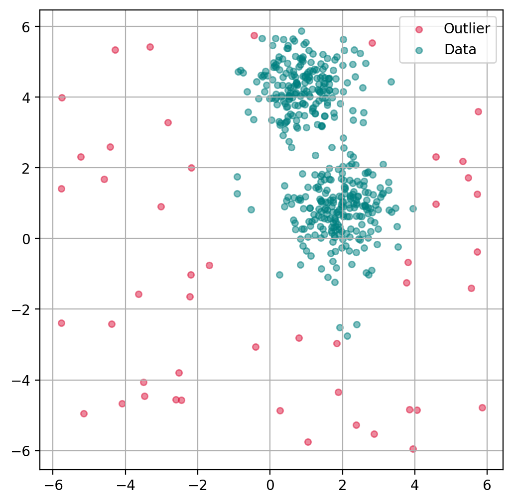 <Figure size 1200x1200 with 1 Axes>