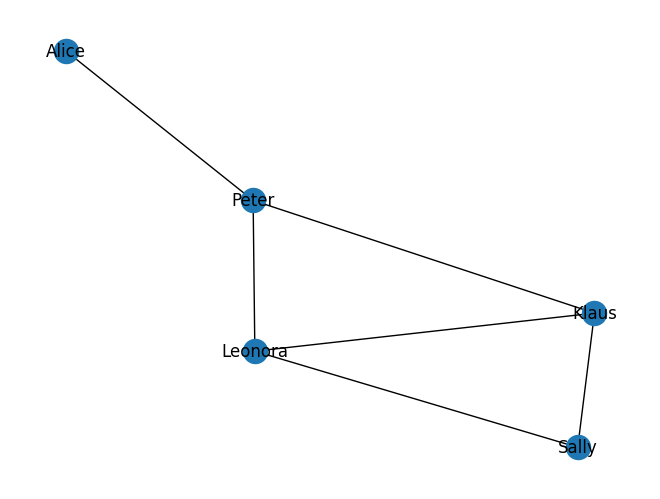 <Figure size 640x480 with 1 Axes>