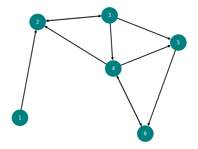 <Figure size 640x480 with 1 Axes>