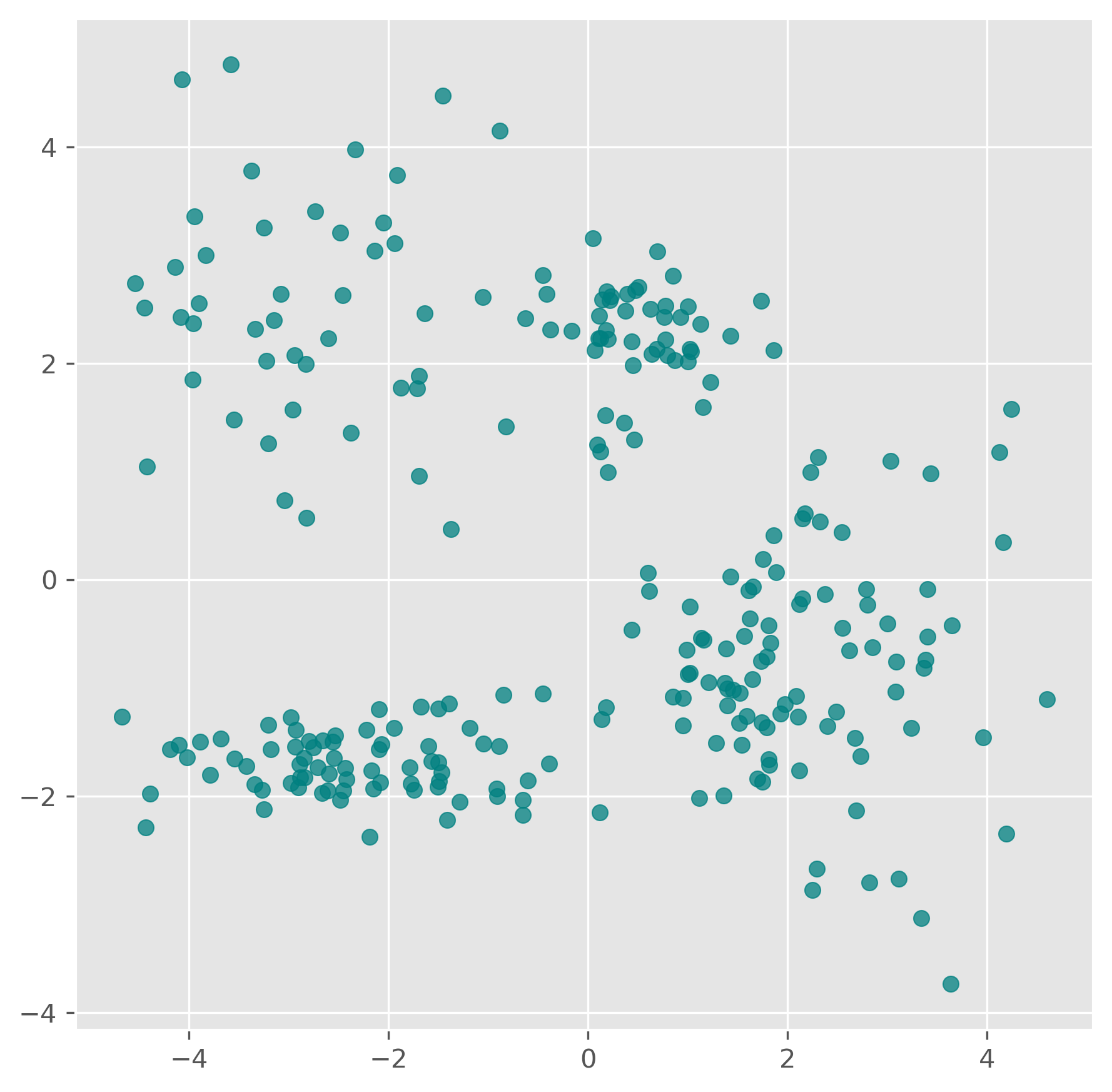 <Figure size 2100x2100 with 1 Axes>
