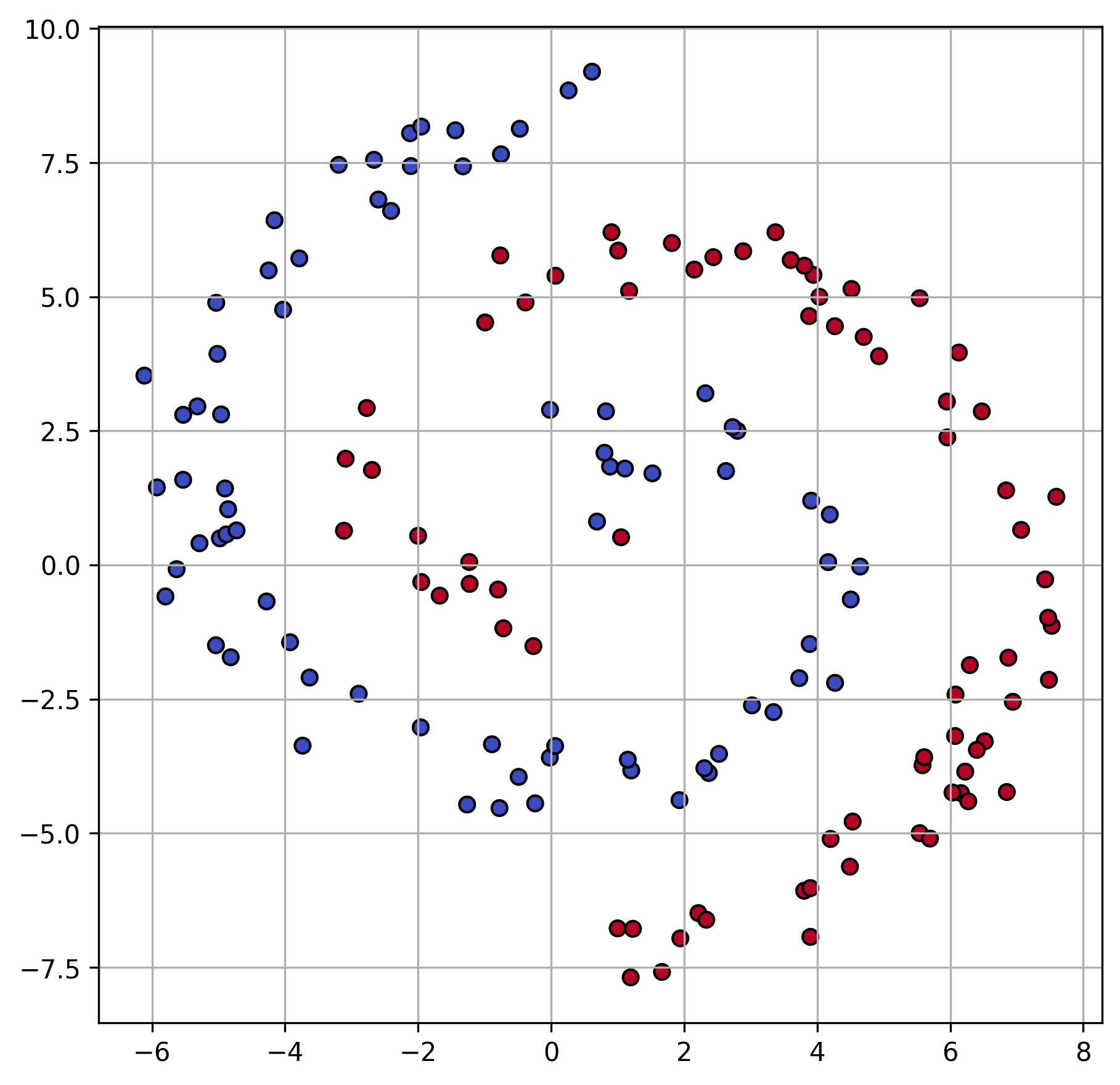 <Figure size 2100x2100 with 1 Axes>
