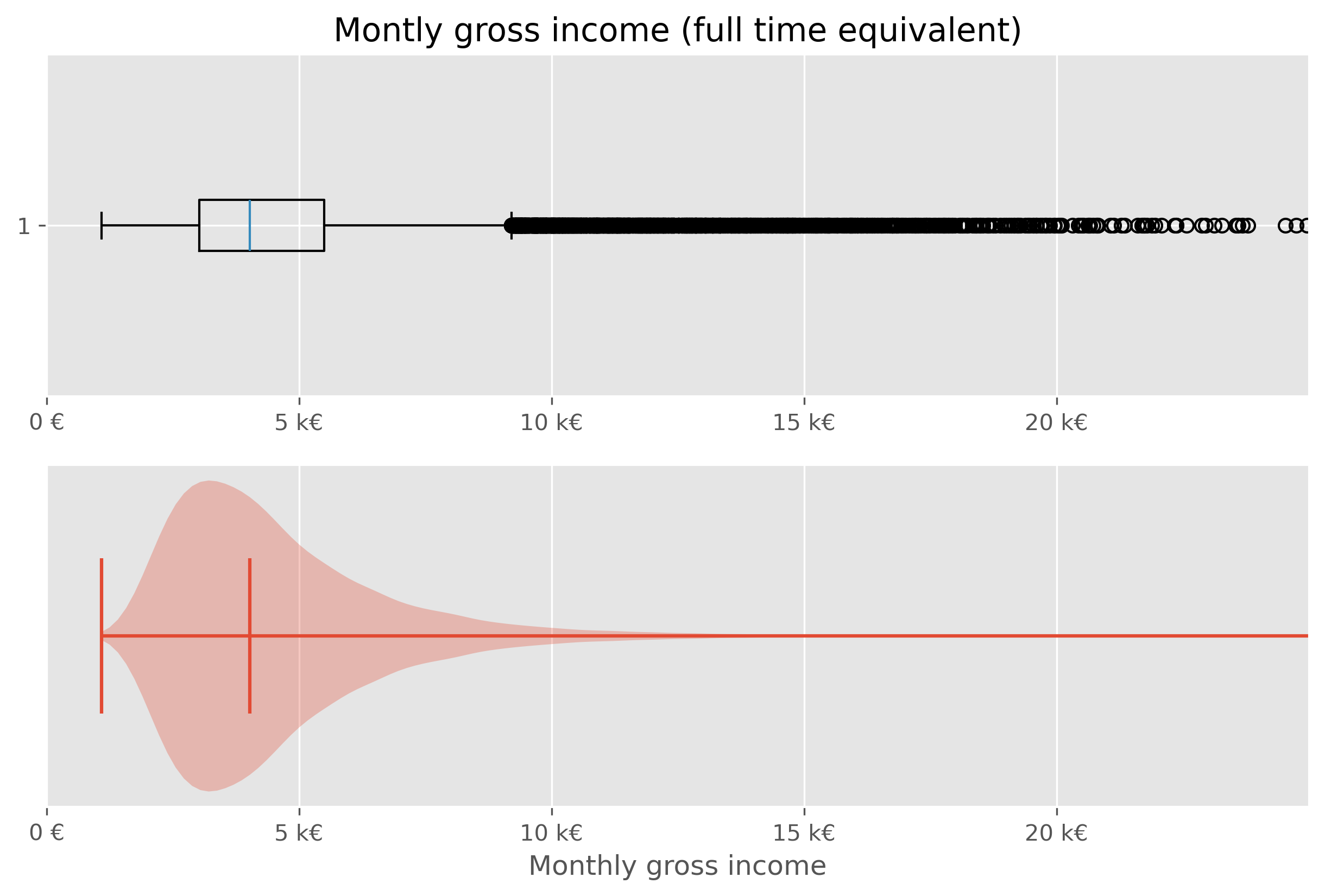<Figure size 3000x1800 with 2 Axes>