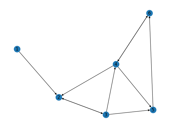 <Figure size 640x480 with 1 Axes>