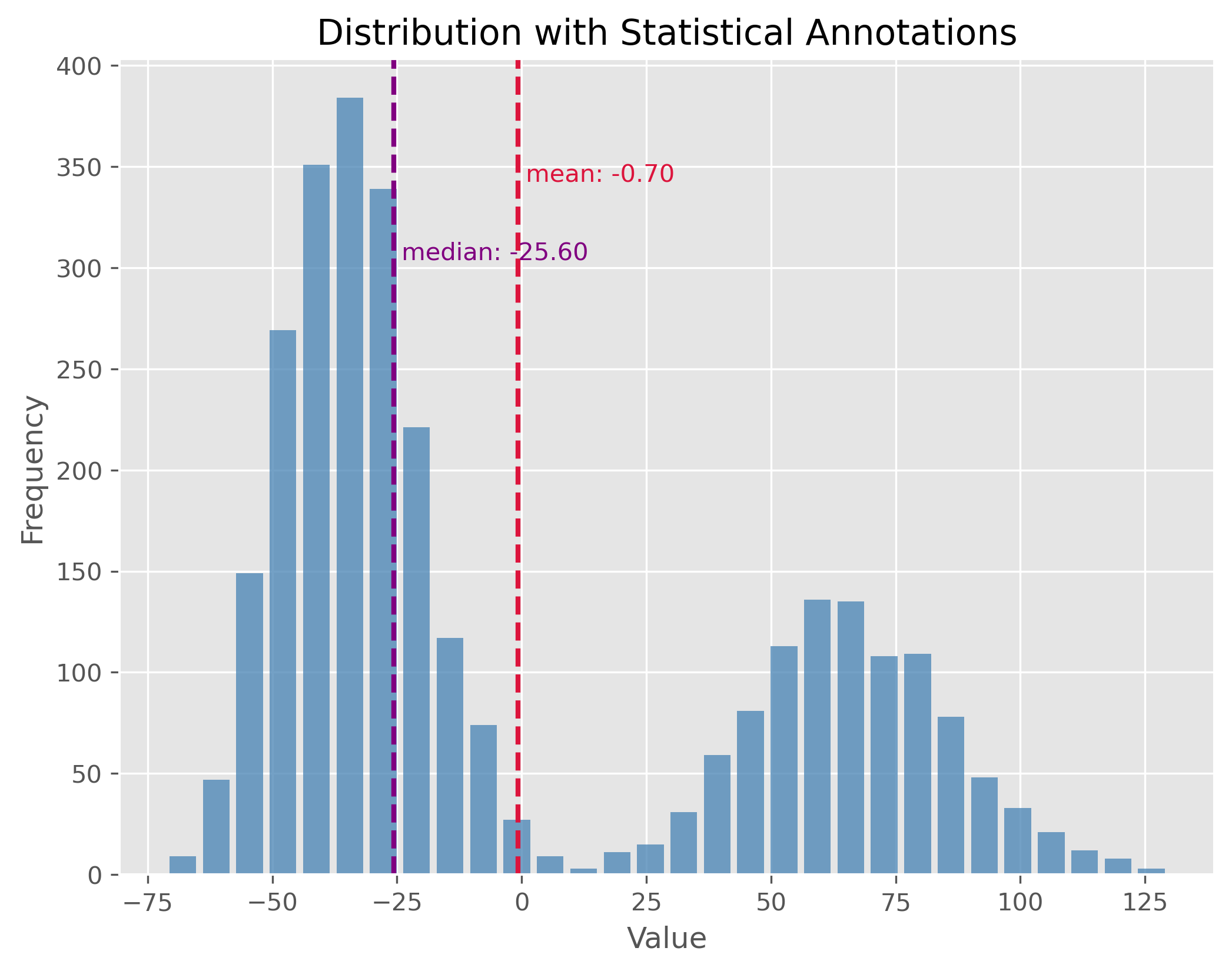 <Figure size 2400x1800 with 1 Axes>