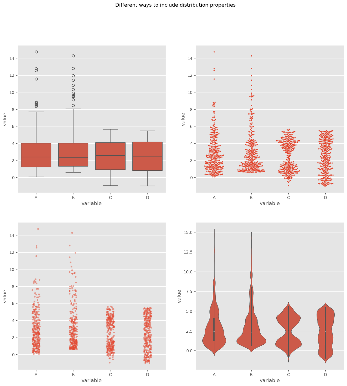 <Figure size 1400x1400 with 4 Axes>