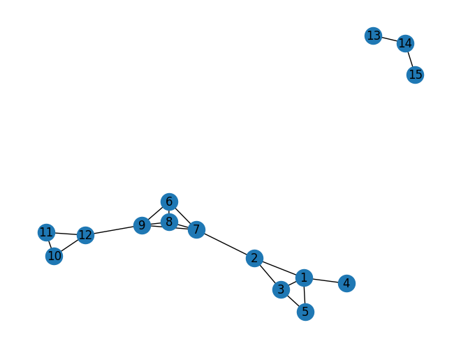 <Figure size 640x480 with 1 Axes>