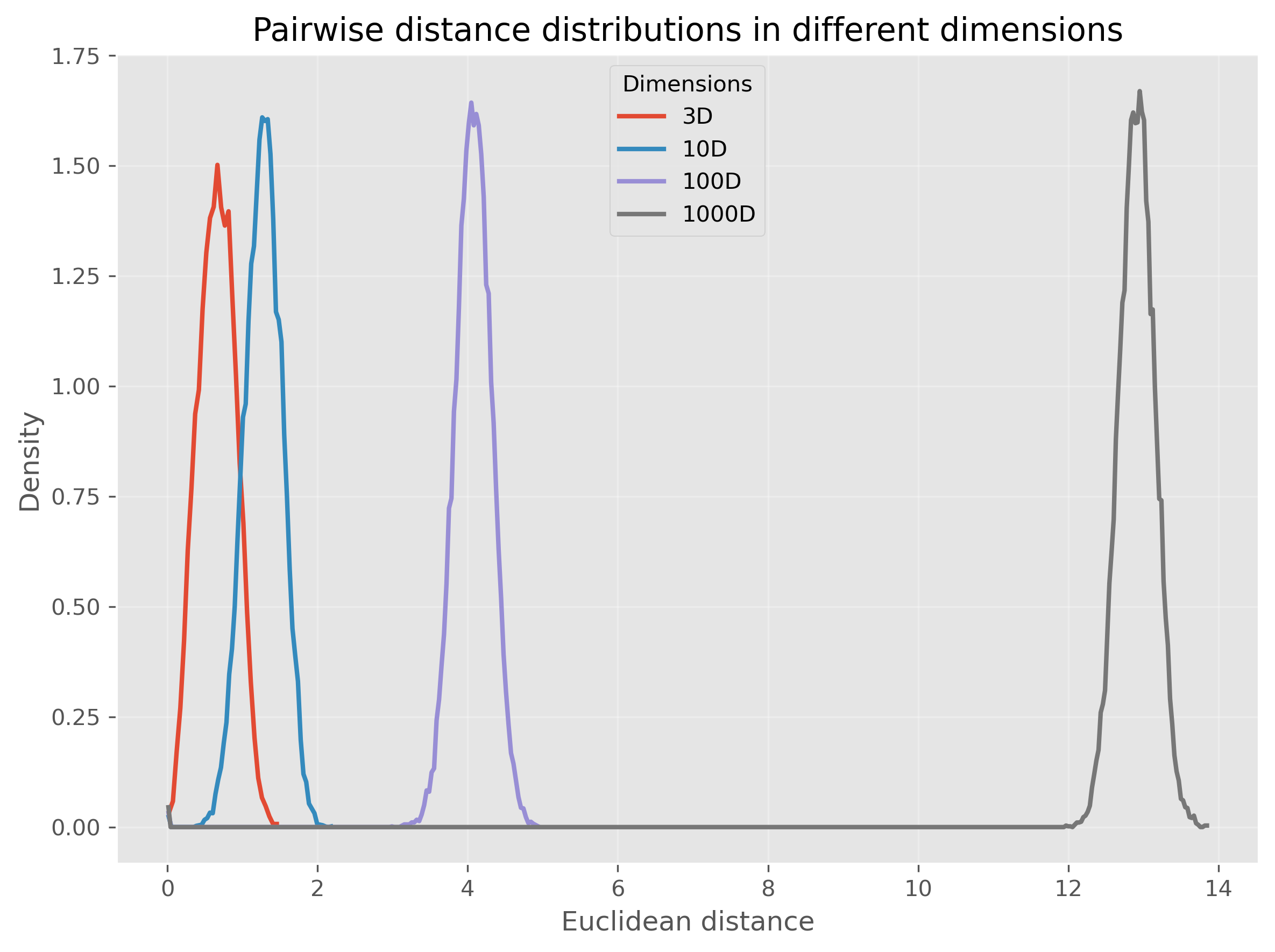 <Figure size 2400x1800 with 1 Axes>