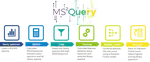 MS2Query